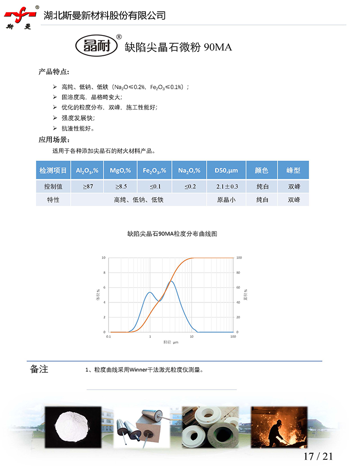 產(chǎn)品說(shuō)明書-缺陷尖晶石微粉90MA-斯曼股份.jpg